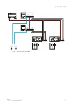 Preview for 76 page of ABB Welcome IP System Manual