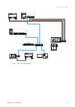 Preview for 77 page of ABB Welcome IP System Manual