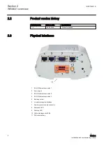 Preview for 14 page of ABB WGA631 Installation And Commissioning Manual