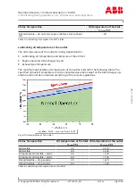 Preview for 45 page of ABB XAC22399 Operation Manual