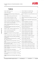 Preview for 136 page of ABB XAC22399 Operation Manual