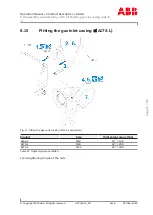 Preview for 105 page of ABB XAC23910 Operation Manual