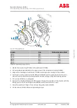 Preview for 101 page of ABB XAC24182 Operation Manual