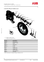 Preview for 134 page of ABB XAC24851 Operation Manual