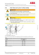 Preview for 85 page of ABB XAC25099 Operation Manual