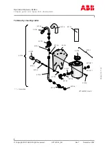 Preview for 137 page of ABB XAC25099 Operation Manual