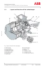 Preview for 8 page of ABB XAC25291 Operation Manual