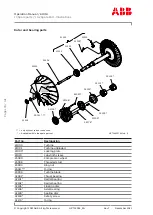 Preview for 132 page of ABB XAC25291 Operation Manual