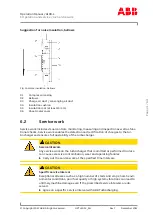 Preview for 43 page of ABB XAC25481 Operation Manual