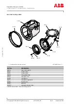 Preview for 130 page of ABB XAC25870 Operation Manual