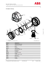 Preview for 129 page of ABB XAC26162 Operation Manual