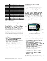 Preview for 47 page of ABB Zenith ZT30 Operation And Maintenance Manual