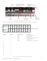 Preview for 54 page of ABB Zenith ZT30 Operation And Maintenance Manual