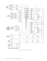 Preview for 55 page of ABB Zenith ZT30 Operation And Maintenance Manual