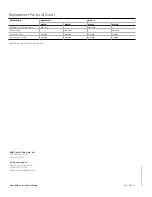 Preview for 60 page of ABB Zenith ZT30 Operation And Maintenance Manual