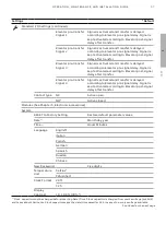 Preview for 57 page of ABB Zenith ZTG T Series Operation, Maintenance, And Installation Manual