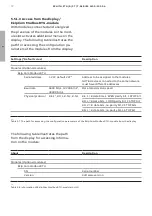 Preview for 72 page of ABB Zenith ZTG T Series Operation, Maintenance, And Installation Manual