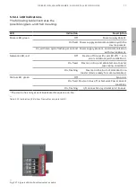 Preview for 77 page of ABB Zenith ZTG T Series Operation, Maintenance, And Installation Manual