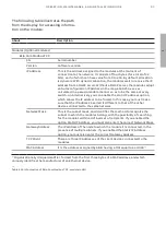 Preview for 83 page of ABB Zenith ZTG T Series Operation, Maintenance, And Installation Manual