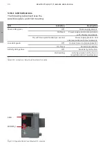 Preview for 88 page of ABB Zenith ZTG T Series Operation, Maintenance, And Installation Manual