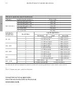 Preview for 122 page of ABB Zenith ZTG T Series Operation, Maintenance, And Installation Manual