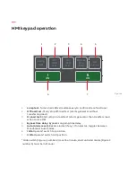 Preview for 6 page of ABB Zenith ZTX Series Quick Start Manual