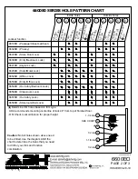 Preview for 2 page of ABH 6600EO Series Installation