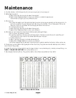 Preview for 18 page of ABI Attachments ABI-BS-GD-339 Owner'S Manual