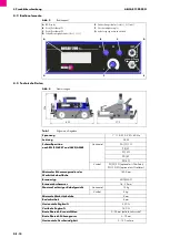 Preview for 10 page of Abicor Binzel ABICAR 1200 PRO Operating	 Instruction