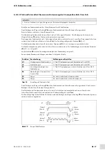 Preview for 17 page of Abicor Binzel ABIDRIVE V2 Operating	 Instruction