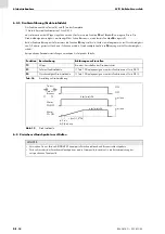 Preview for 18 page of Abicor Binzel ABIDRIVE V2 Operating	 Instruction