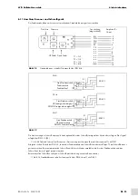 Preview for 23 page of Abicor Binzel ABIDRIVE V2 Operating	 Instruction