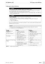 Preview for 27 page of Abicor Binzel ABIDRIVE V2 Operating	 Instruction