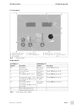 Preview for 43 page of Abicor Binzel ABIDRIVE V2 Operating	 Instruction