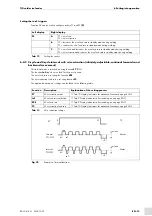 Preview for 47 page of Abicor Binzel ABIDRIVE V2 Operating	 Instruction