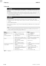 Preview for 92 page of Abicor Binzel ABIDRIVE V2 Operating	 Instruction