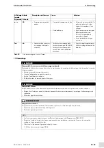 Preview for 93 page of Abicor Binzel ABIDRIVE V2 Operating	 Instruction