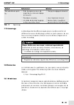 Preview for 75 page of Abicor Binzel abiplas cut Operating Instructions Manual