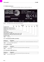 Preview for 118 page of Abicor Binzel ADF 600S Operating Instructions Manual