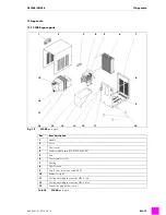 Preview for 45 page of Abicor Binzel CR1250 Operating Instructions Manual