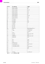 Preview for 16 page of Abicor Binzel eBOX MFS-V3 Operating Instructions Manual