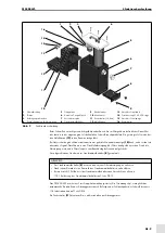 Preview for 9 page of Abicor Binzel FES-200 W3 Short Instruction