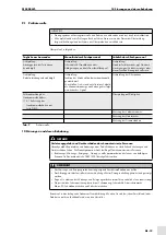 Preview for 19 page of Abicor Binzel FES-200 W3 Short Instruction