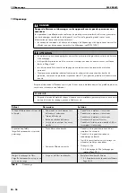 Preview for 64 page of Abicor Binzel FES-200 W3 Short Instruction