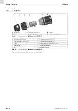 Preview for 36 page of Abicor Binzel iSTM mini Operating Instructions Manual