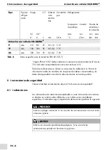 Preview for 28 page of Abicor Binzel SR/ABITIG 17 Operating Instructions Manual