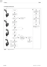 Preview for 90 page of Abicor Binzel TCS-FP Operating Instructions Manual