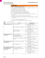 Preview for 26 page of Abicor Binzel xFUME FLEX 115V CSA Operating Instructions Manual