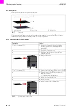 Preview for 84 page of Abicor Binzel xFUME FLEX Operating Instructions Manual