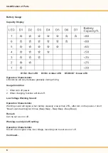 Preview for 8 page of Abilize Vapor X75 Instruction Booklet